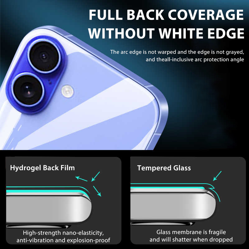 Película trasera de hidrogel p - Phone Accessories Unique reseña y precio